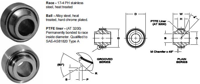 AURORAHAB-4T關(guān)節(jié)軸承圖紙